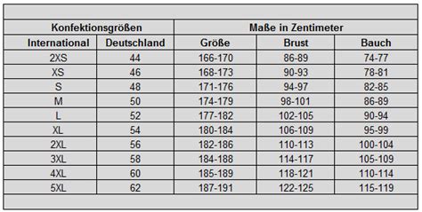 DIE AUSWAHL FÜR HERREN .